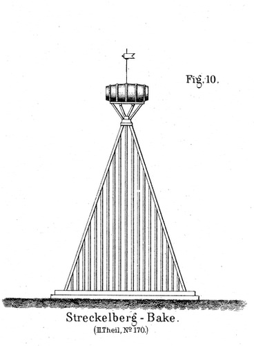 Ansicht von 1878